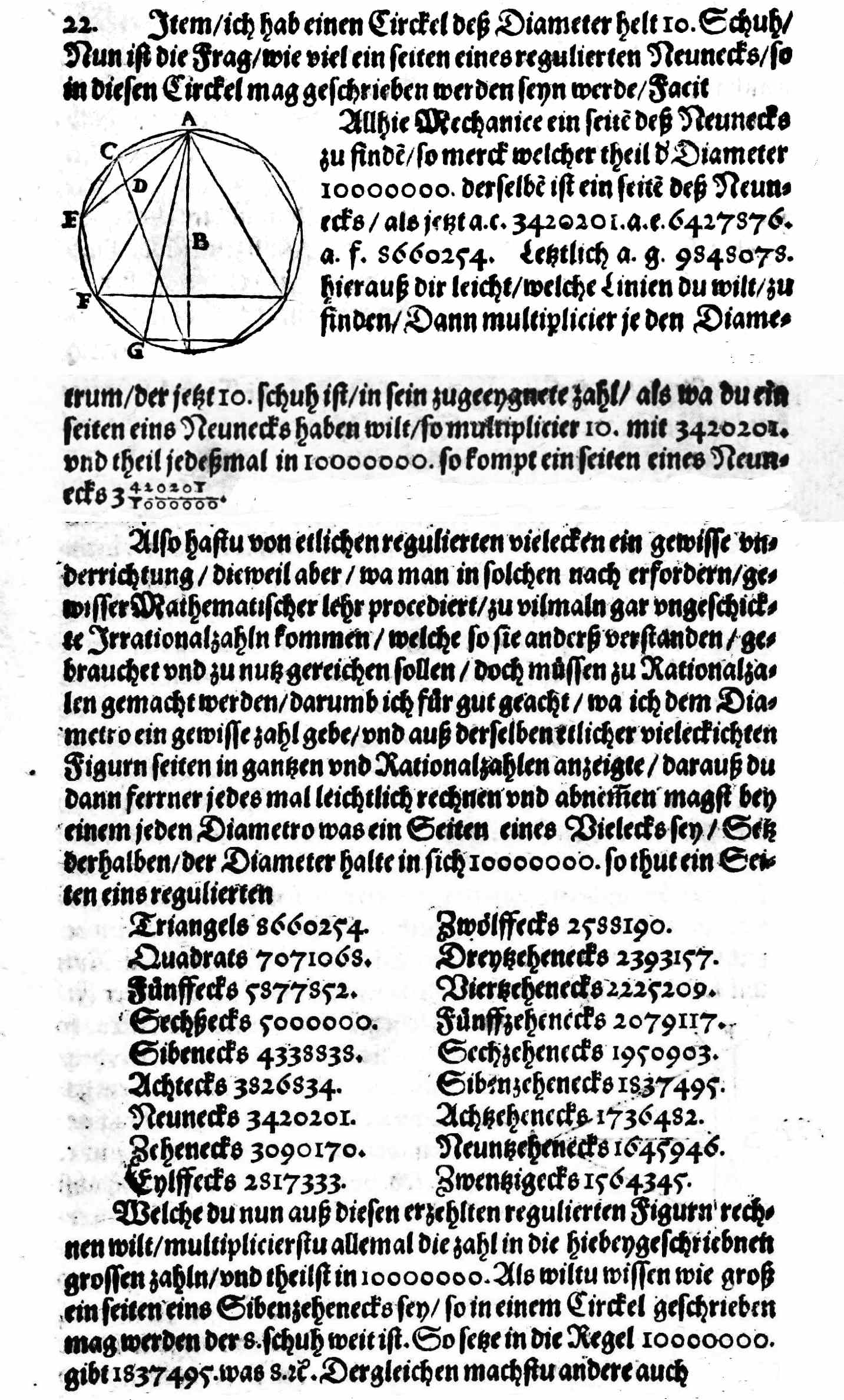 Simon_Jacob_Rechenbuch,S. 620-622